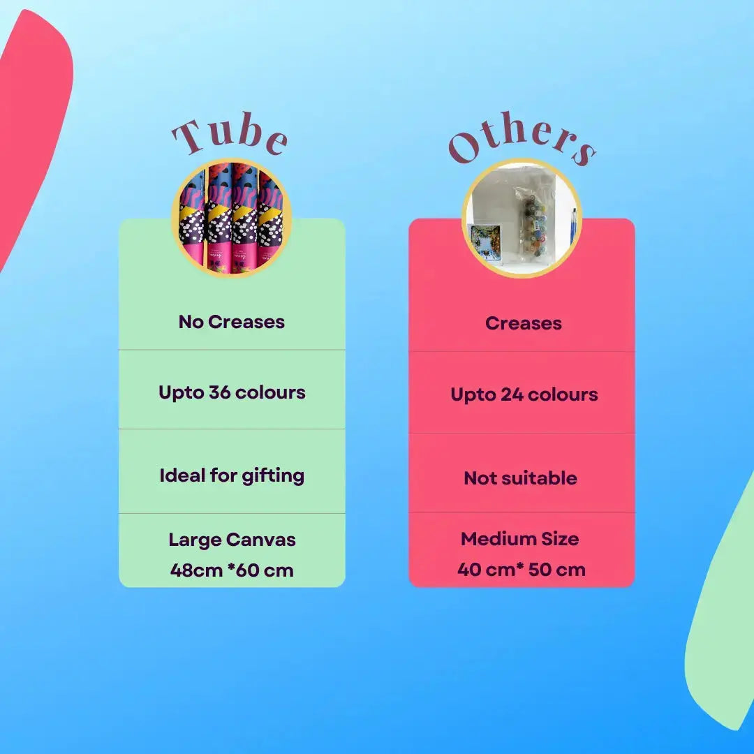 Abstract Radha Krishna Da Vinci Series 36 colour rolled canvas DIY Acrylic Painting by Numbers Kit on Canvas… Tulip n Turtle