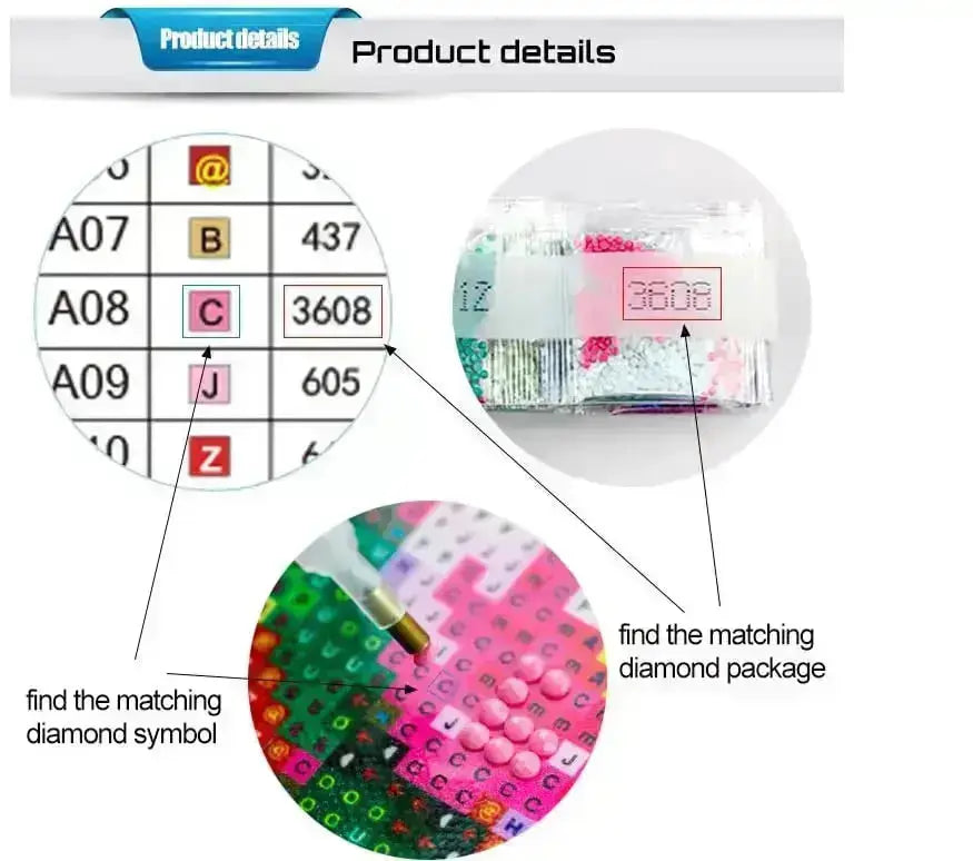 Dandalion DIY 5D Diamond Painting by Numbers Kit on Canvas Full Drill Rhinestone Embroidery Cross Stitch Pictures … - TULIP N TURTLE