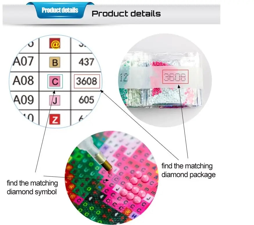 GHOOMER DIY 5D Diamond Painting by Numbers Kit on Canvas Full Drill Rhinestone Embroidery Cross Stitch Pictures … - TULIP N TURTLE