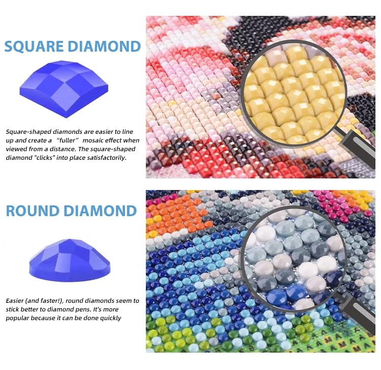 Buddha DIY 5D Diamond Painting by Numbers Kit on Canvas Full Drill Rhinestone Embroidery Cross Stitch Pictures …