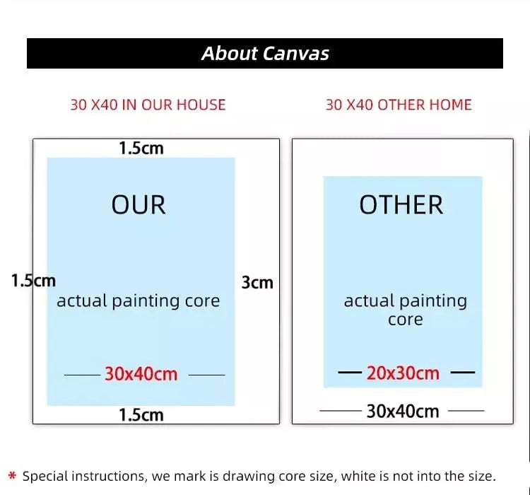 GHOOMER DIY 5D Diamond Painting by Numbers Kit on Canvas Full Drill Rhinestone Embroidery Cross Stitch Pictures … - TULIP N TURTLE