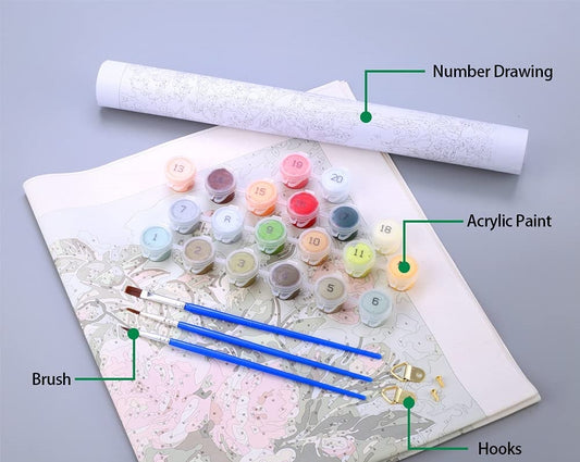 Paint by Numbers Starting Guide