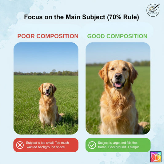 Your-Guide-to-Perfect-Custom-Paint-by-Numbers TULIP N TURTLE