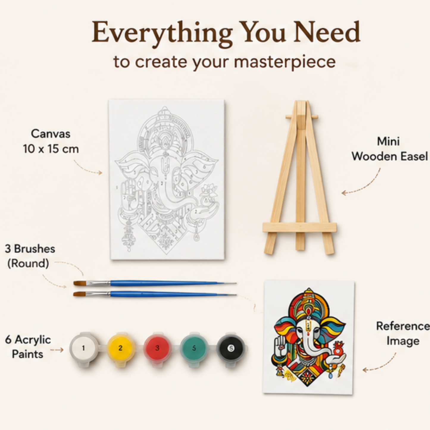 Ganesha Mini Paint by Number Kit 10* 15 cm mounted on an MDF frame with a mini Easel suitable for kids. Beginner Number painting kit DIY Canvas Painting by Number Acrylic Painting.