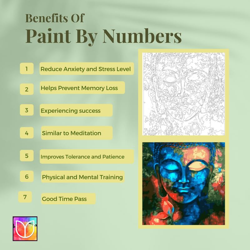 HOME DIY Acrylic Painting by Numbers Kit on Canvas