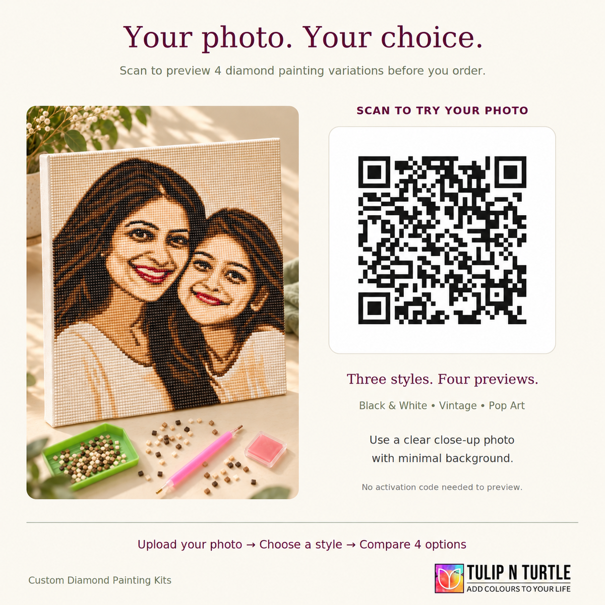 TULIP N TURTLE DIY Framed Diamond Art from Any Photo I Custom Diamond Painting Kit for Adults I Square drills I Personalised Gem Art I DIY Craft Kit for Adults I Available in three style- Pop Art I Vintage I Black and White