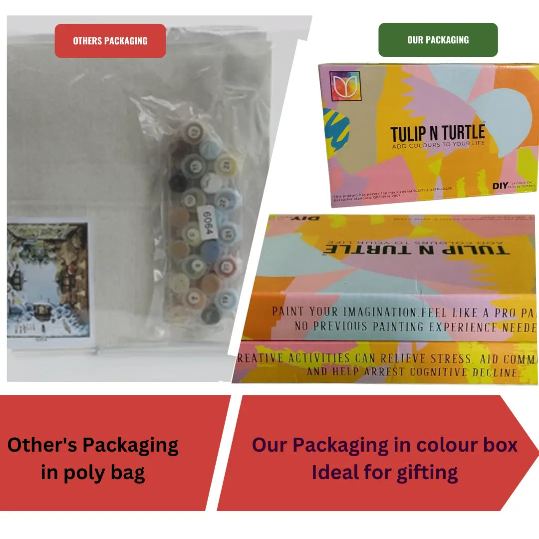 SPRING DIY Acrylic Painting by Numbers Kit on Canvas Deepan Enterprises.